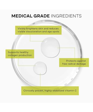 Replenix Vitamin C Pro Collagen Serum | Brightening Treatment for Dark Spots | Reduces Fine Lines & Wrinkles | 1 oz - Buy Online on GoSupps.com