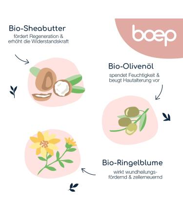 Boep After Sun Lotion - Vegan Natural Cosmetics | Moisturizing Organic Olive Oil & Shore (200 ml) - Buy Online on GoSupps.com