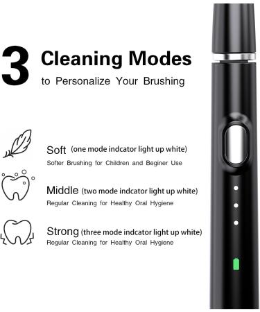 SARMOCARE Electric Toothbrush for Adults & Kids - 40000 VPM 2 Min Timer Waterproof Slim Travel Case & 6 Brush Heads - Rechargeable Sonic Toothbrush - Black - Buy Online on GoSupps.com