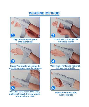 Reversible Thumb Splint Brace with Trigger Finger Splint - Breathable Support for Arthritis, Tendonitis, Carpal Tunnel - Steel Bar for Straightening - Right or Left Hand - Buy Online on GoSupps.com