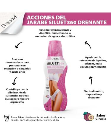 Drasanvi SILUET 360 Drainage Syrup 600 ml 30 days supplement for easier weight loss with juniper birch orthopedifone green tea horsetail and green nettle plum flavor - Buy Online on GoSupps.com