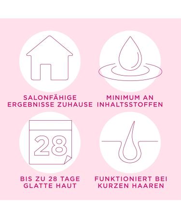 Veet Easy Gel Cold Wax Strips for Normal Skin - 20 Double Strips for 40 Applications - Up to 28 Days of Smooth Skin - Minimal Ingredients - Ideal for Face - Buy Online on GoSupps.com