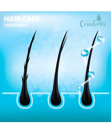 Coradoma Blue Hair Serum - Anti-Hair Loss & Growth Serum for Men & Women | Natural Hair Growth Oil - Buy Online on GoSupps.com