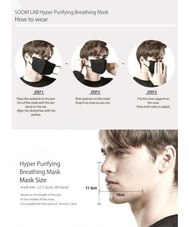 SOOM LAB Hyper Purifying Disposable Face Mask - Pack of 10 (White) - Buy Online on GoSupps.com