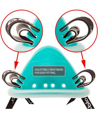 LOBLOO Aerofit Junior Athletic Groin Cup for Kickboxing, Karate, Hockey, Baseball - Teen Size 13-15yrs - Buy Online on GoSupps.com