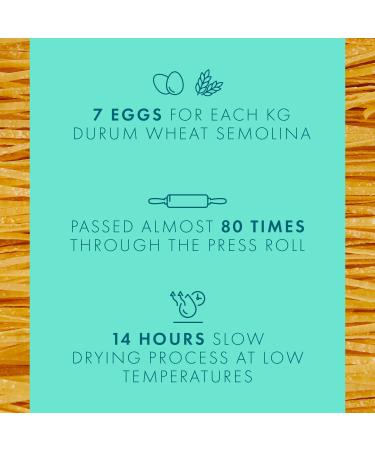 Cipriani Food Extra Thin Egg Pasta 250g (Pack of 2) - Tagliolini - 8.81oz (Pack of 2) - Buy Online on GoSupps.com