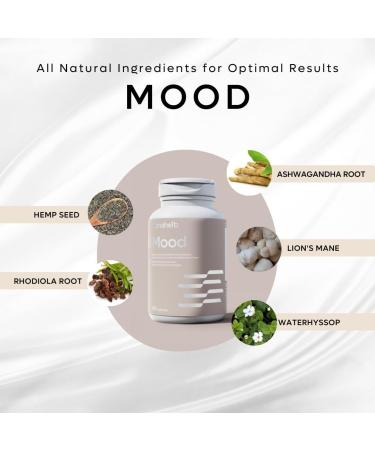 Canaherb All Natural Herbal-Based Mood Herbal Dietary Supplements | Supports Memory & Cognitive Health | 60 Capsules Vegetarian  - Buy Online on GoSupps.com