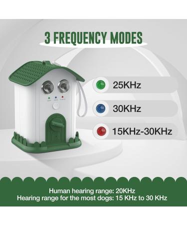 Jewyow Anti-Bell Device - 50ft Ultrasound Dog Repeller for Outdoor Use | 3 Frequencies & LED Display | Dog Bark Deterrent for Medium & Small Dogs | Ideal 9V Battery Powered Solution - Buy Online on GoSupps.com