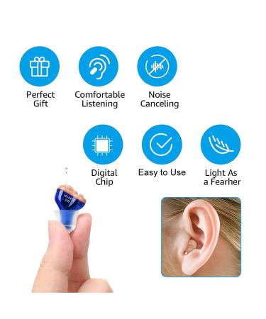 IncenSonic Mini Sound Amplifier Ear Enhancer, Blue (Left) - Noise Reduction, Speech Enhancement, Feedback Cancellation - Ideal for Adults - Buy Online on GoSupps.com