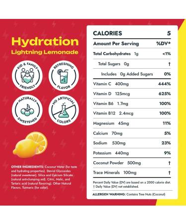 Hydration + Multivitamin Electrolyte Drink Mix | Sugar-Free Powder Stick Packs for Instant Hydration - Buy Online on GoSupps.com