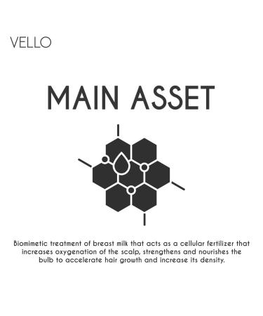 Vello Home Care Biomimetic Hair Fertilization Therapy - Combats Hair Loss & Restores Vitality - Set of 2 - Buy Online on GoSupps.com
