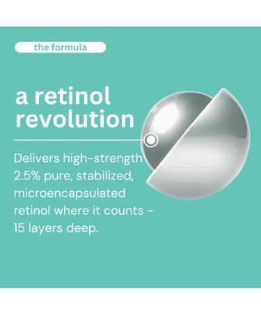 2.5% crystal-encapsulated Retinol serum works 11 times FASTER than cheap retinol. With 11% Hyaluronic Acid 20% Vitamin C & E Aloe Vera. Target fine lines wrinkles blemishes & acne scars. 30ml 2 Bottles - Buy Online on GoSupps.com