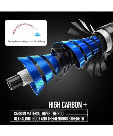 Whisverse Telescopic Fishing Rods - 2.1m Durable Carbon Fiber Ultralight Travel Pole for Trout Fishing - International Shipping Available - Buy Online on GoSupps.com