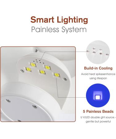 FINGER QUEEN Mini LED Nail Lamp - Portable USB Nail Dryer for Gel Nails - 5 LED Beads - Travel Manicure Essential - White - Buy Online on GoSupps.com