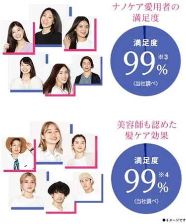 Panasonic EH-CNA9B-W Hair Dryer Nanocare White (Japan Import) - Buy Online on GoSupps.com