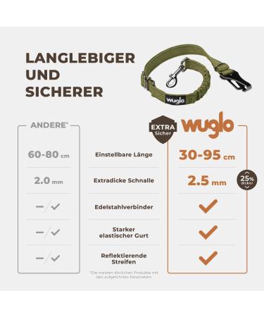 Buy 30-95cm Wuglo Dog Safety Belt for Car - Adjustable Universal Dog Strap in Khaki - Ideal for Child Safety Seat & Secure Travel - Buy Online on GoSupps.com