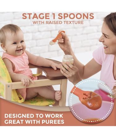 Baby Led Weaning Pre-Spoon | Silicone Toddler Utensils for Self Feeding | Stage 1 & Stage 2 | Blue - Buy Online on GoSupps.com