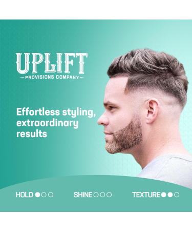 Uplift s Texture Dust | Volume & Lift Hair Styling Powder for Men & Women - Natural Matte Finish 0.75 oz - Buy Online on GoSupps.com