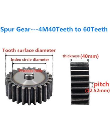 VNEDRJK 4m Carbon Steel Pinion for Gang & Motorcycles | 46 Teeth 40-Tooth & 60-Toothed Options - International Shipping Available - Buy Online on GoSupps.com