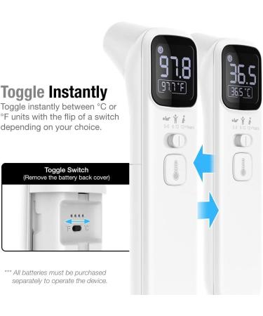 Unifandy 3-in-1 Infrared Thermometer: Ear & Forehead Digital Thermometer for Kids & Adults - Fast & Accurate! - Buy Online on GoSupps.com