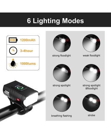 USB Rechargeable Bike Light Set - Front and Rear Lights for Night Riding Safety | IPX5 Waterproof, 6+4 Light Modes - Buy Online on GoSupps.com