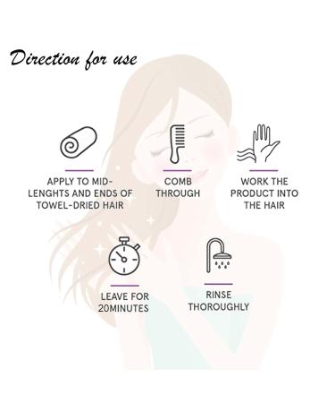 Keratin & Argan Oil Hair Mask - Repair Damage & Control Frizz | Sulfate-Free Paraben-Free Silicone-Free - 200 gm - Buy Online on GoSupps.com