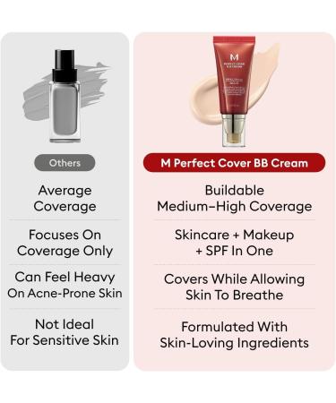 MISSHA M Perfect Cover BB Cream N 19 Honey Beige - Teinte moyenne avec sous-tons neutres/chauds SPF 42 PA+++ 50 ml - Cr me hydratante teint e pour le visage avec protection solaire - Buy Online on GoSupps.com