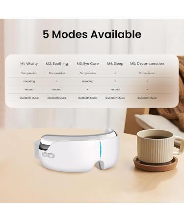 NOWWISH Eye Massager with Heat & Bluetooth | Smart Eye Care Device for Migraines & Dry Eyes | Perfect Gift for Mom & Dad | 5 Modes Heated Eye Masks - Buy Online on GoSupps.com