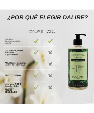  NE NEZENI Dalire BIO Sulfate Free Shower Gel 500ml for all skin types. Paraben-free salt-free toxic free - Buy Online on GoSupps.com
