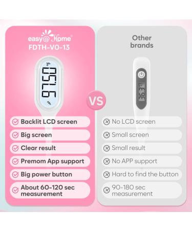 Digital Basal Body Thermometer for Ovulation Tracking | Easy Home Accurate BBT with Large LCD Display | High Precision Oral Thermometer - EBT-013 - Buy Online on GoSupps.com