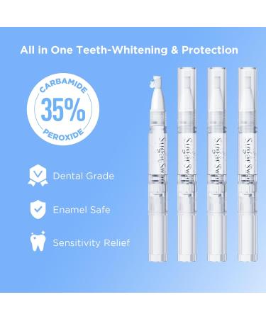 Buy Teeth Whitening Kit - 32X LED Light & 4 Whitening Pens for Sensitive Teeth - At-Home System with 35% Carbamide Peroxide - Buy Online on GoSupps.com
