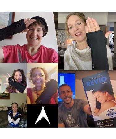 ACTION TRIBEX Night Sleep Support Wrist Brace - Carpal Tunnel & Wrist Pain Relief - Metal Splint, Cushioning Beads - U.S. Patent No. D938049S - Buy Online on GoSupps.com