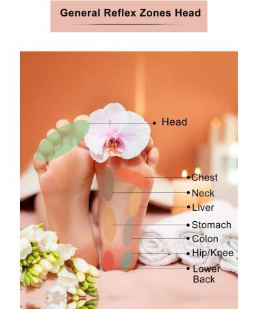 40 Ginger Foot Pads for Better Sleep, Easy Foot Care with Natural Ginger & Bamboo Vinegar Ingredients - Buy Online on GoSupps.com