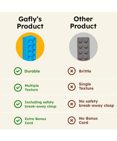 Gafly Chew Necklaces for Kids with Sensory Integration, Autism, ADHD | 3 Pack with Extra Cord and Clasp in Assorted Colors - Buy Online on GoSupps.com