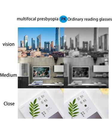 Buy LILLIE TR90 Progressive Multifocal Reading Glasses 4.0x - Blue Light Blocking for Men & Women - International Shipping Available - Buy Online on GoSupps.com