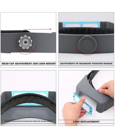 Magnifying 1pcs Double Lens Head-Mounted Headband Reading Magnifier Head Wearing Magnifying Glass Loupe 4 Magnifications Glasses Good Times - Buy Online on GoSupps.com