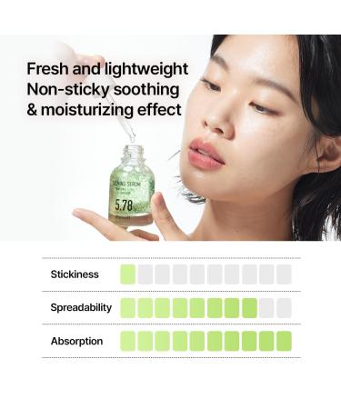 Parnell Panthenol Calming Duo | Serum 5.78% & Cream 3.89% Set | Heartleaf Provitamin B5 Soothing Moisturizer for Sensitive Skin K-Beauty - Buy Online on GoSupps.com