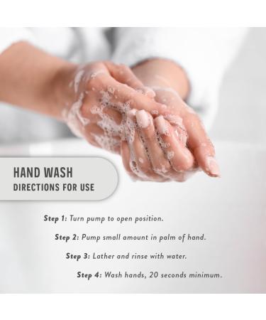 Palmsafe Bubblegum Luxury Hand Wash Soothing Hand Cleanser Hydrates Sensitive or Irritated Skin - Natural Bioactives to Nourish and Moisturise Vegan-friendly - Buy Online on GoSupps.com