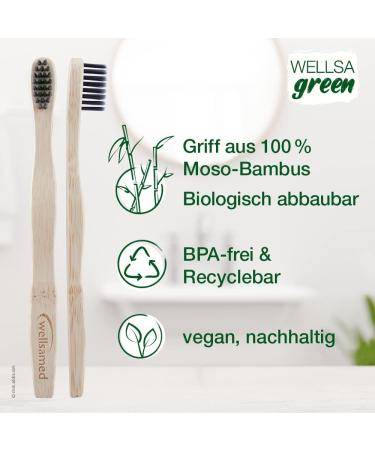 Buy Wellsamed Wellsagreen Bamboo Children's Toothbrush | Soft Activated Carbon Bristles | Eco-Friendly & Sustainable Kids Oral Care - Buy Online on GoSupps.com