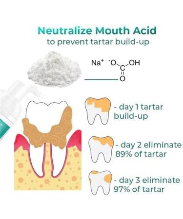 Buy Tlopa Ampoule Toothpaste & Essence - 3V Fruit Acid Whitening Tooth Serum Tartar Removal 10 Pieces | International Shipping - Buy Online on GoSupps.com