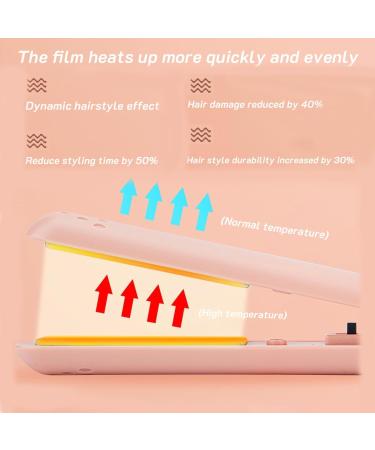 Mini Dual-Purpose Curling Iron Cordless 2 in 1 Mini Dual Purpose Curling Iron Cordless Mini Curling Iron for Short Hair Portable Travel Curling Wand for Women (Pink) - Buy Online on GoSupps.com