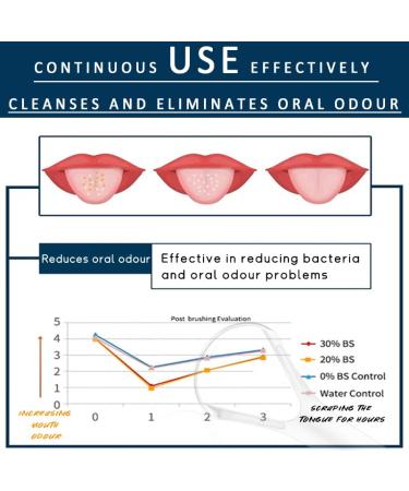 Best Anniversary & Wedding Gifts for Couples | Engagement & Bridal Shower Ideas | Unique Gifts for Him & Her - Buy Online on GoSupps.com