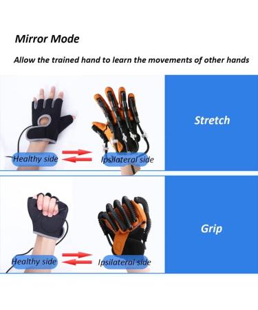 Self-Training Hand Function Rehabilitation Robot Gloves Hemiplegia Stroke Five-Fingers Training Equipment for Hand Dysfunction Patients (Left Hand Large) - Buy Online on GoSupps.com