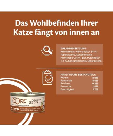 Wellness Core Signature Selects Grain-Free Wet Cat Food - High Meat Shredded Chicken & Turkey 24x79g Pack - Buy Online on GoSupps.com