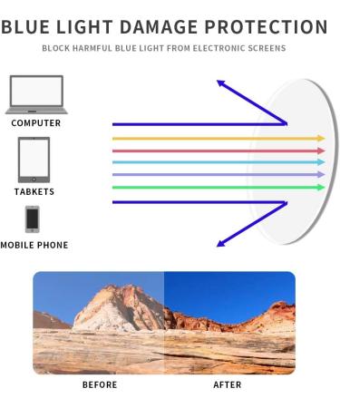 Shop Nother Blue Light Blocking Glasses for Men & Women - Stylish Anti-Glare Square Frames for Screen Use (Hawksbill Gold - Buy Online on GoSupps.com