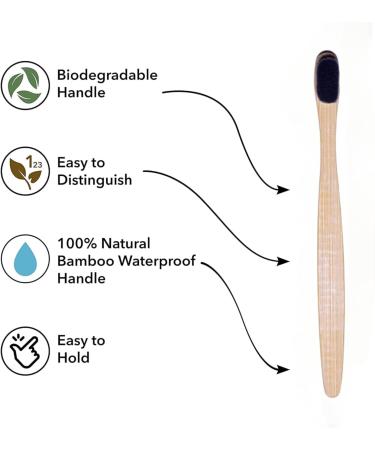 Natureverr Bamboo Toothbrushes - Eco-Friendly Biodegradable Natural Wooden Charcoal Toothbrush Set (4 Pieces) for Daily Use - Buy Online on GoSupps.com