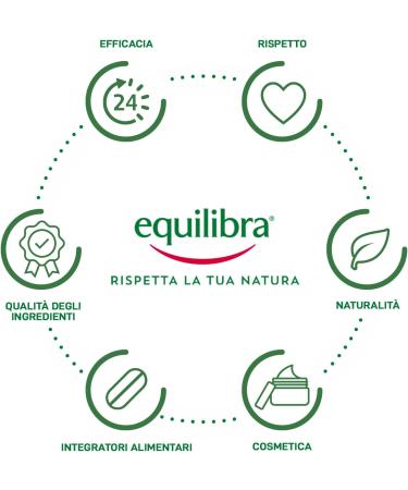  Equilibra Equilibra Liquid Crystal Hair with Natural Oils Liquid Crystals for Hair Protectors Nutrients Illuminants Aloe Vera Argan Oil Hemp and Flaxseed Oil 50 ml - Buy Online on GoSupps.com