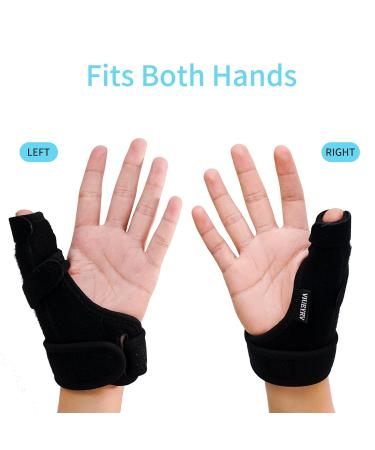 Trigger Thumb Splint - Adjustable Thumb Spica Support Brace for Pain Relief | Arthritis & Tendonitis Stabilizer (Right & Left Hand) - Breathable & Easy to Use - Buy Online on GoSupps.com