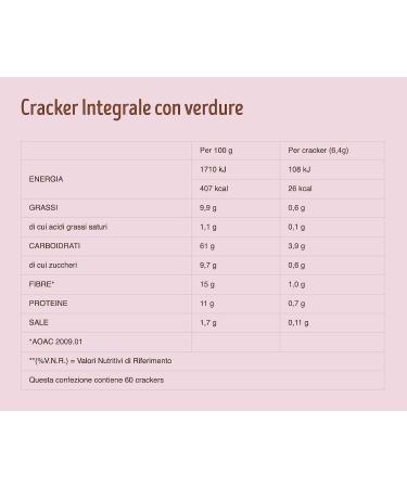  Italian Gourmet E.R. Misura Whole Grain Crackers Pack of 12 whole grain crackers with beetroot and black carrot 15% fiber and 100% whole wheat flour 385g + gourmet Italian polpa 400g - Buy Online on GoSupps.com
