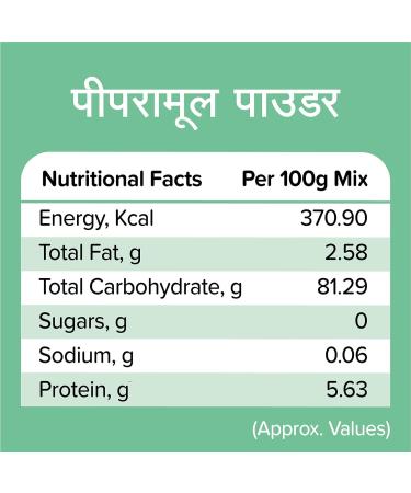 Generic Ganthoda/Pipramul Powder 100g - Buy Online on GoSupps.com